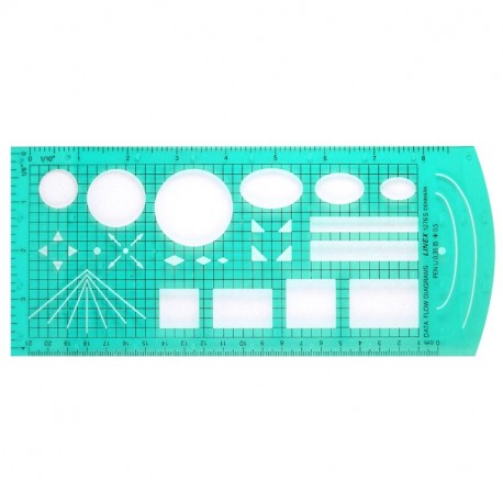 Trafarets datu plūsmas diagrammām (DFD) 1276S, Linex