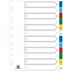 Strong-Line® PP index set coloured 1-12