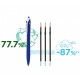 Retractable Balpoint Pen Begreen Rexgrip 0.7, Pilot