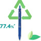 Acroball Ballpoint Pen BeGreen, Pilot