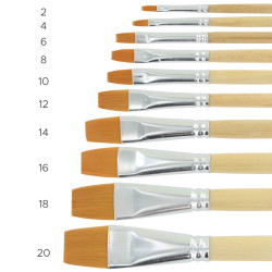 Flat Brushes no.2–20 School & Art, KUM