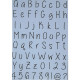 Stencil Set ABC123 4pcs., Craft Sensations