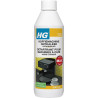 HG descaler for espresso & pod-coffee machines 500ml