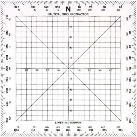 Navigācijas transportieris 2802, linex