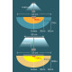 Unilux Strata LED lamp