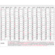 Calendar Simple A4, Balts