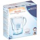 Ūdens filtrs Marella, Brita