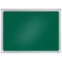 Chalkboards